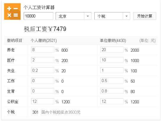 年薪12万就算高工资？算完这笔账网友都哭了