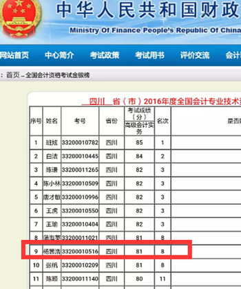 高会考生感言：方法不对 努力白费 跟着网校会让你越来越好