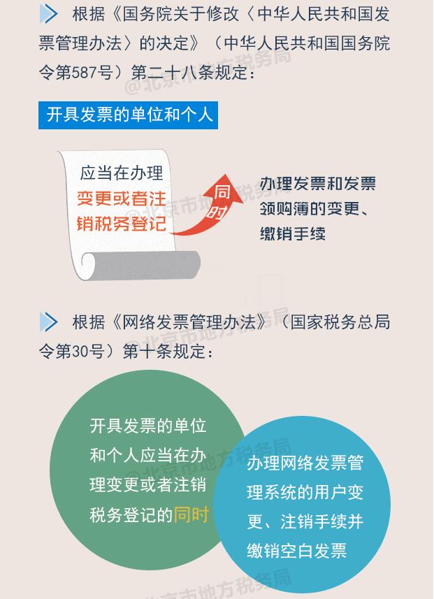 税务登记变更或注销 发票如何处理？