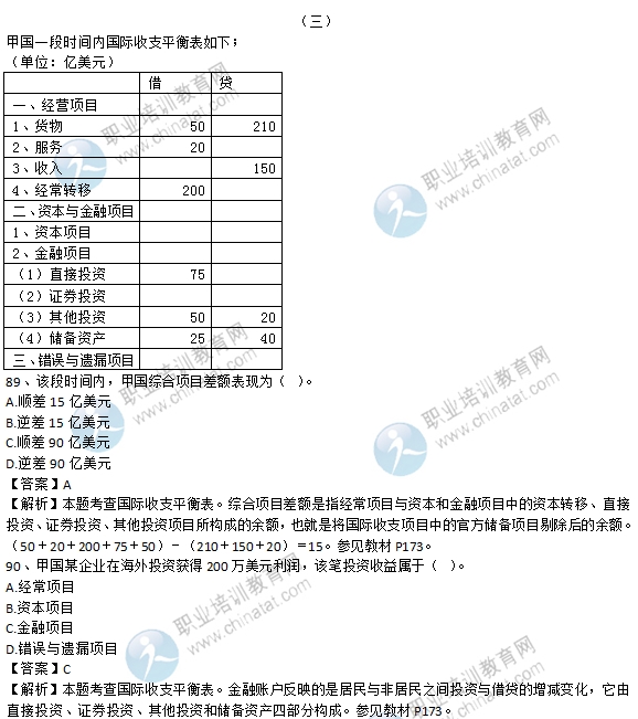 2016年初级经济师《金融专业》试题及答案