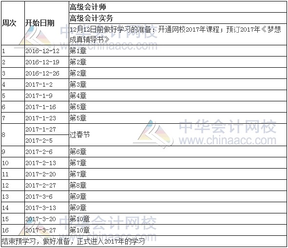 全职考生如何备战2017年高级会计师考试