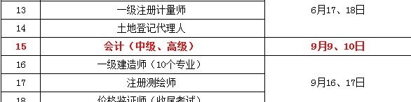 2017年中级会计职称考试时间