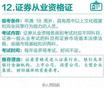 证券从业资格证书含金量 你了解多少？