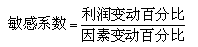 中级会计职称《财务管理》知识点：利润敏感性分析