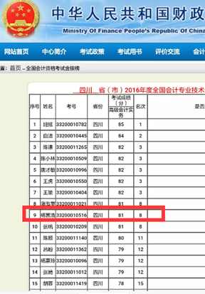 2016年高级会计师征文：网校课程+辅导书=通过考试