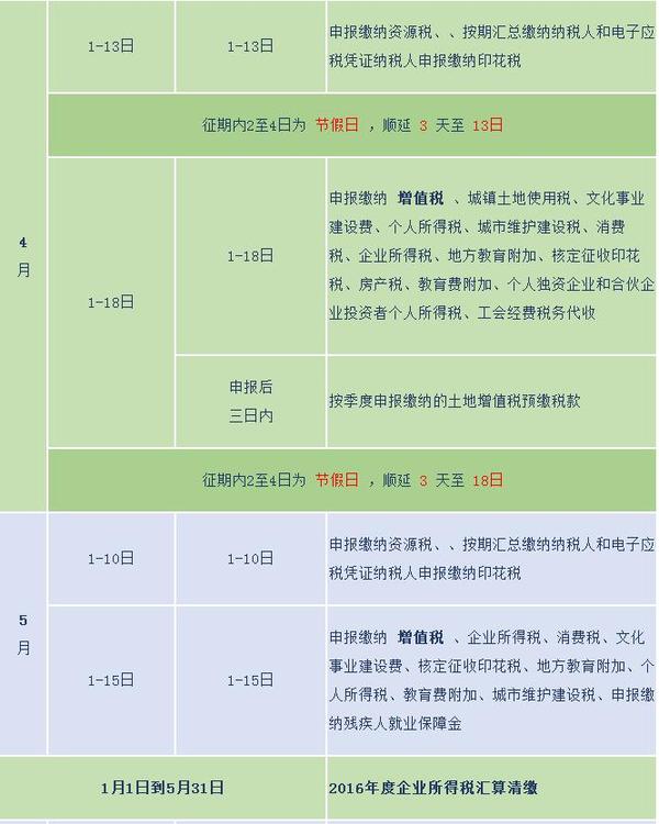 值得收藏 2017年税务征期日历新鲜出炉