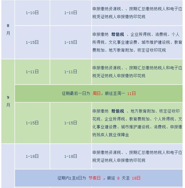 值得收藏 2017年税务征期日历新鲜出炉