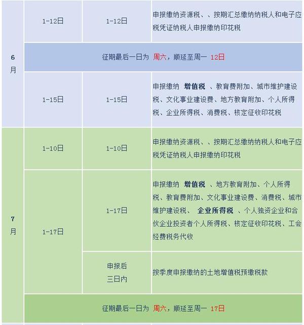 值得收藏 2017年税务征期日历新鲜出炉