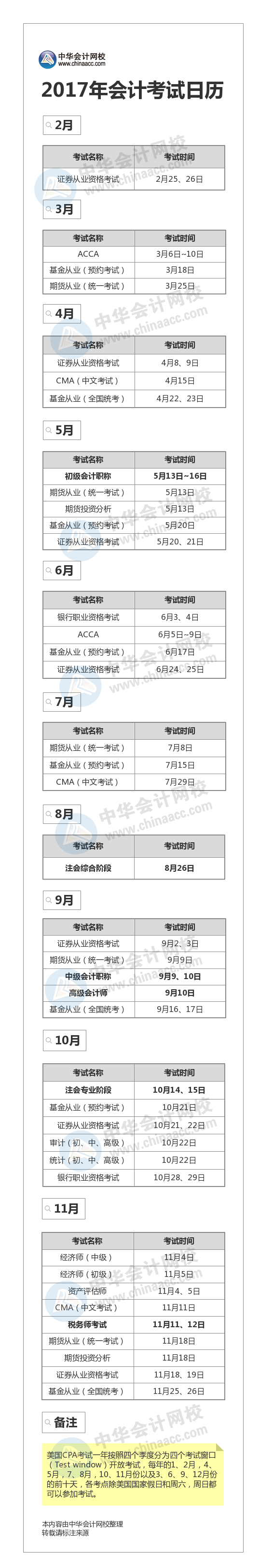 2017年会计考试日历