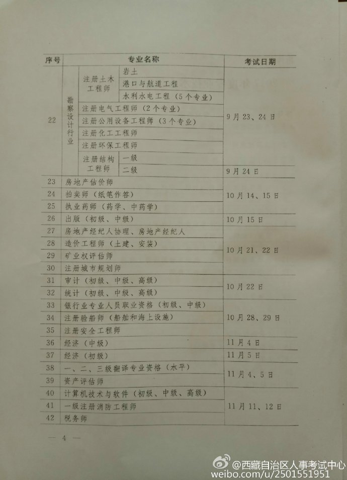 西藏自治区人事考试中心官网微博：2017经济师考试时间