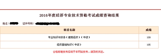 网校经济师学员考试成绩