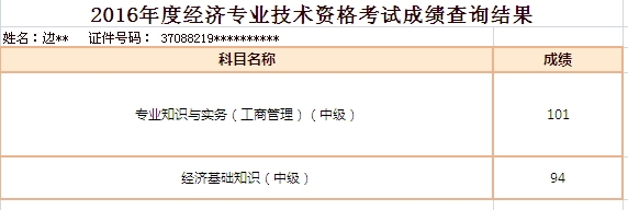 网校经济师学员考试成绩