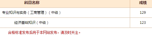 网校经济师学员考试成绩