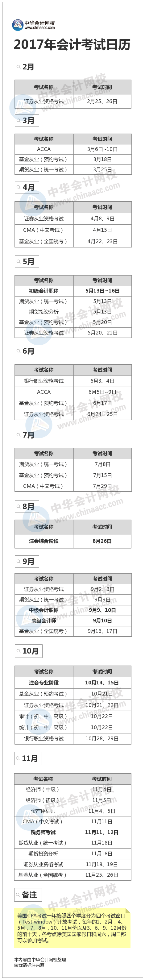 2017年财会类考试时间安排