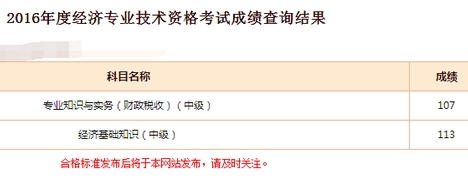 网校学员经济师成绩