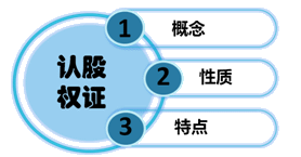 中级会计职称《财务管理》知识点：认股权证