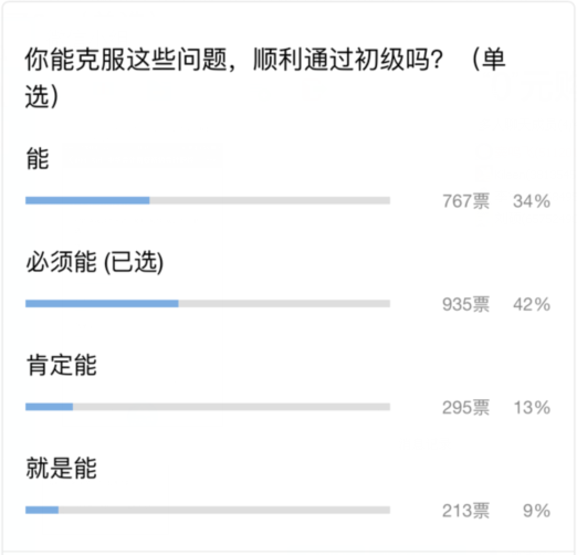 你能克服这些问题，顺利通过初级吗