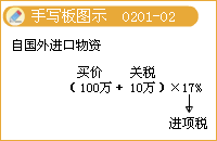 非商业企业