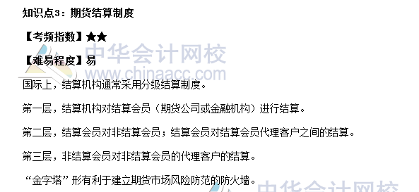 2017期货从业《期货基础知识》高频考点：期货结算制度