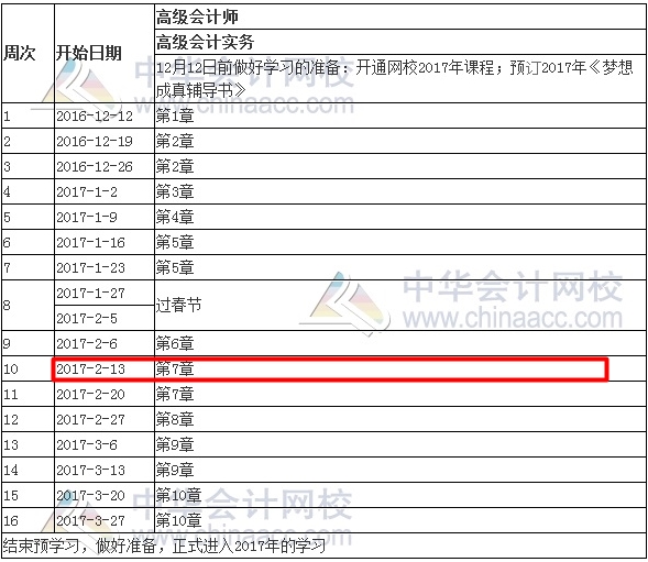 惊呆了：你的高级会计师预习计划应该已经到这了