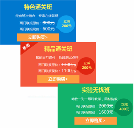 2017年北京市期货从业资格考试辅导培训班优惠多多