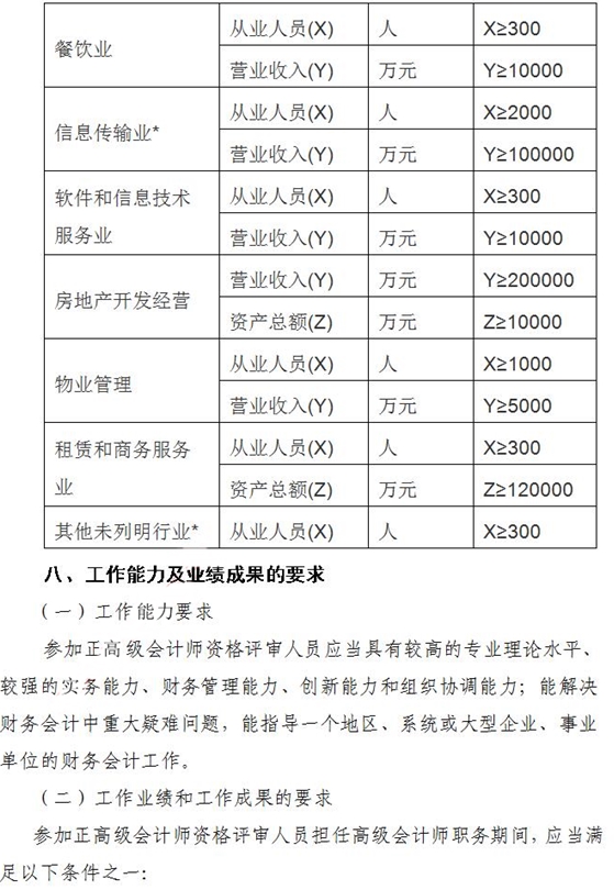 天津正高级会计师评审政策通知