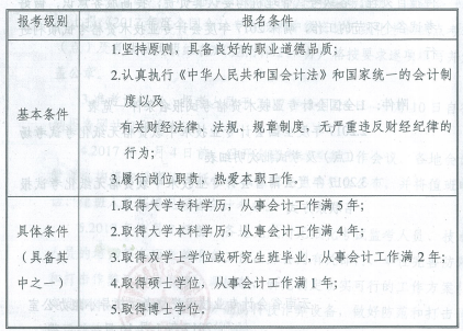 云南文山2017年中级会计职称考试报名时间为3月1日-31日