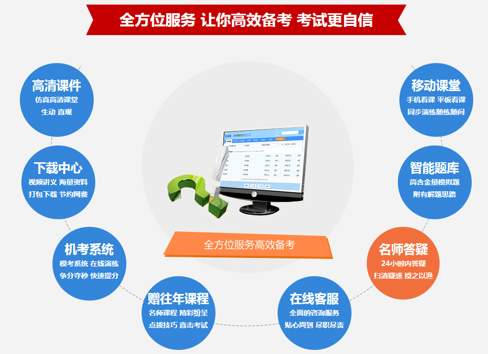 2017河南郑州证券从业考试培训辅导热招中 多个班次供你选择