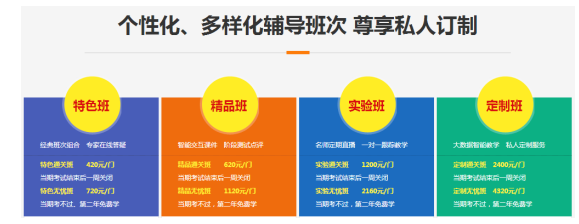 正保会计网校注册会计师考试招生方案