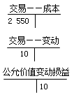 交易性金融资产