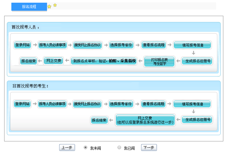 北京2017年中级会计职称考试补报名入口已开通