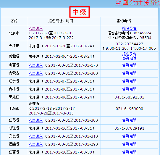 2017年中级会计职称考试 网上报名流程不得不知