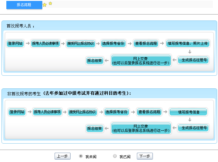 2017年中级会计职称考试 网上报名流程不得不知