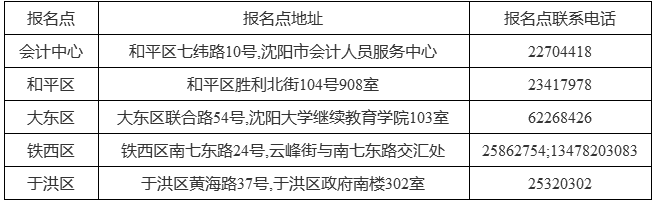 沈阳2017年中级会计职称考试报名相关问题解答