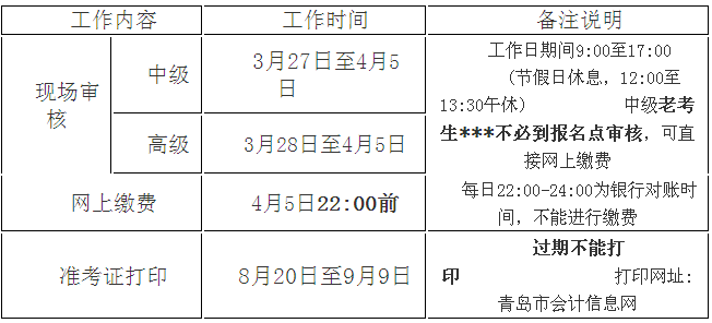 山东青岛2017年中级会计职称考试报名现场审核