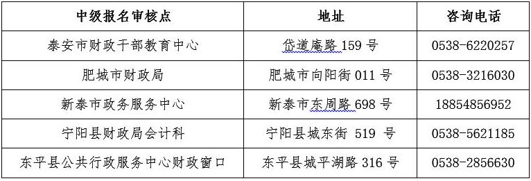 山东泰安2017年高级会计职称考试报名相关问题通知