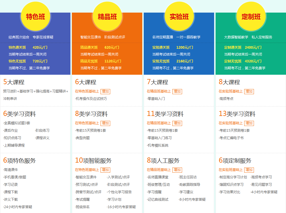 2017年德阳市税务师视频培训辅导班讲座优惠大放送 机不可失