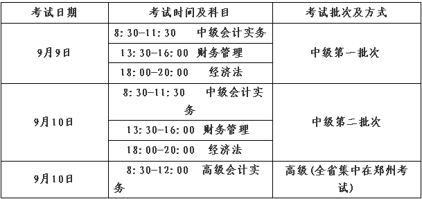 2017年中级会计职称考试时间