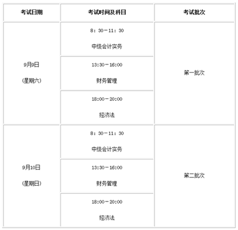 中级会计资格各科目具体考试时间