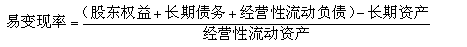 正保会计网校知识点配图