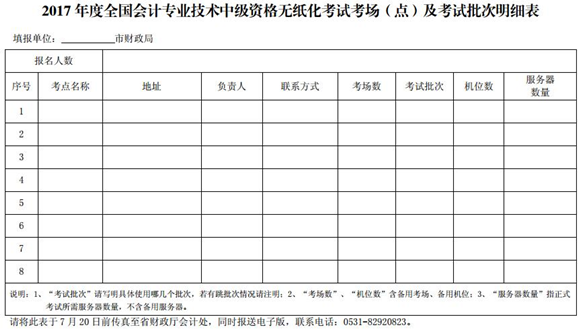 2017年山东烟台高级会计师报名工作通知