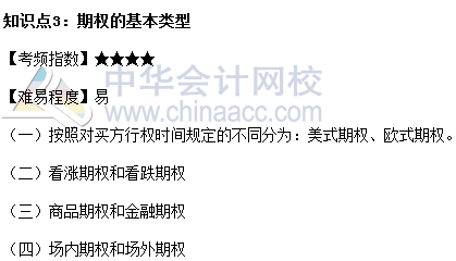 2017年期货从业《期货基础知识》高频考点：期权的基本类型