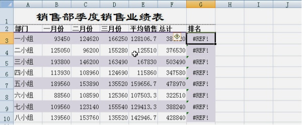 当别人娴熟的使用Excel时 你却常被这些小问题而绊住