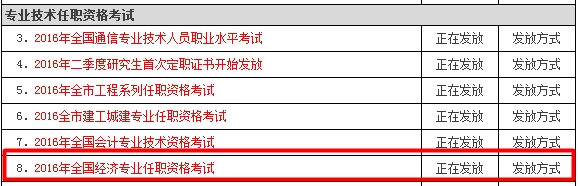 宁波2016年经济师合格证开始发放