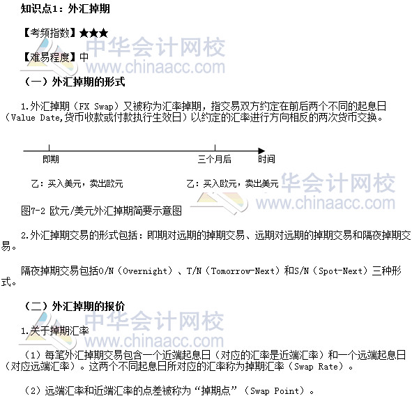 2017年期货从业《期货基础知识》高频考点：外汇掉期