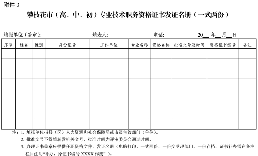 攀枝花关于加强和规范职称证书管理有关事项的通知