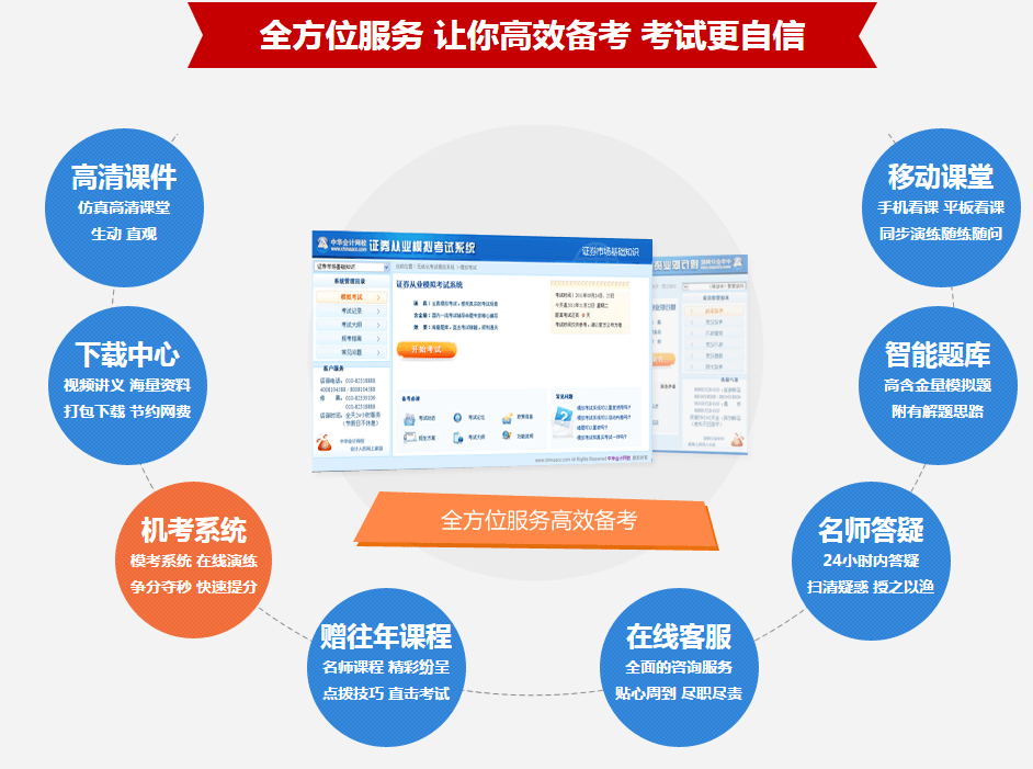 2017年江苏省证券从业考试视频讲座辅导培训班