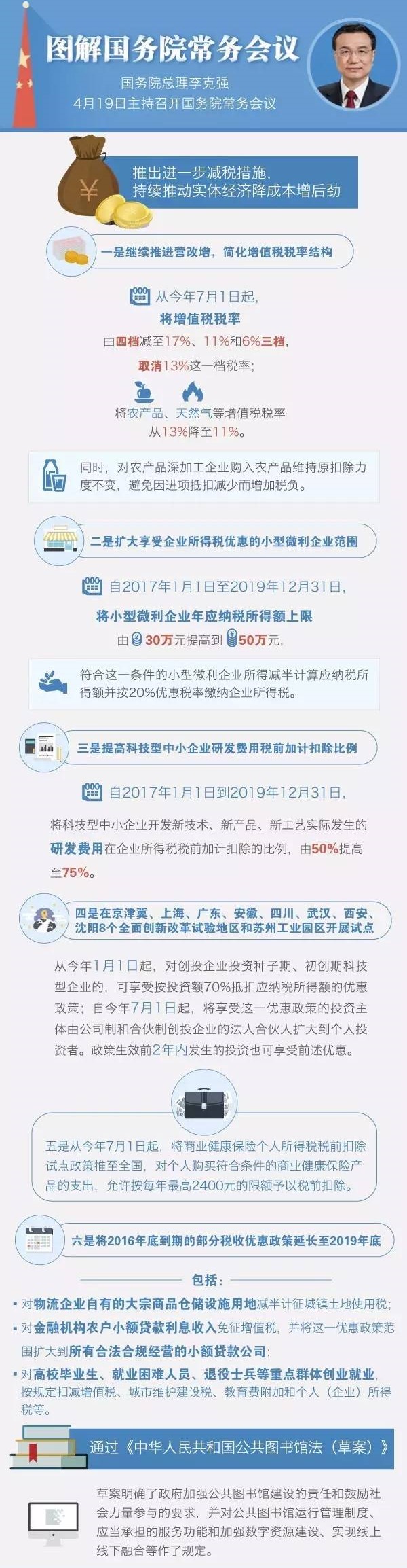 增值税税率从四档减到三档  去掉13%税率