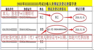 福建厦门2016年中级会计职称证书领取通知