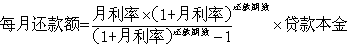 2017年银行业中级职业《个人贷款》知识点：等额本息还款法